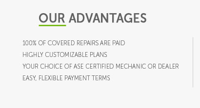 insurance for auto repairs